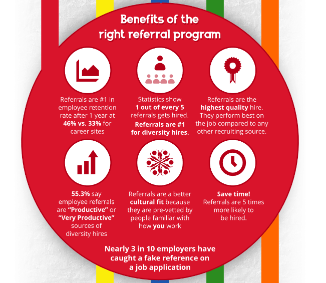 employee referral program benefits