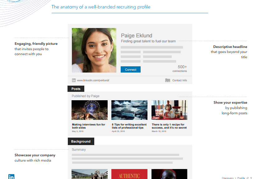 anatomy of linkedin recruiter profile