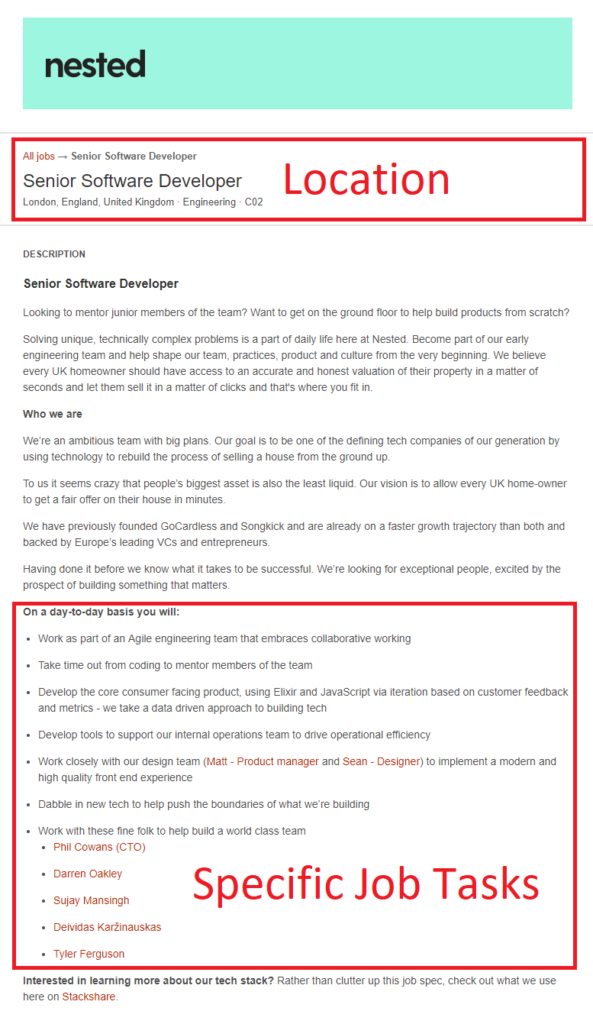 A job ad paints a picture