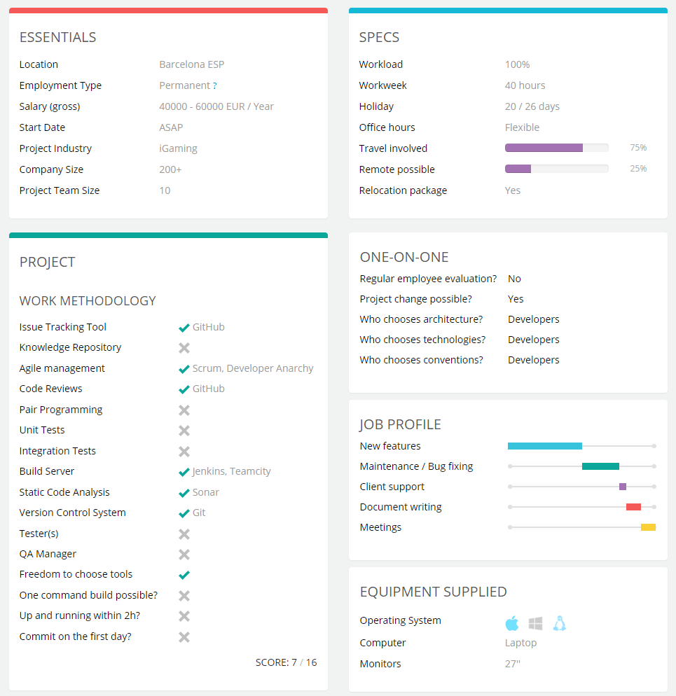 A job ad for a QA Developer