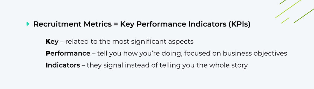 KPI CHEAT SHEET KPIs