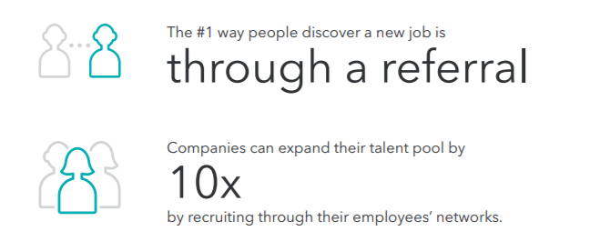 referral program linked in stats