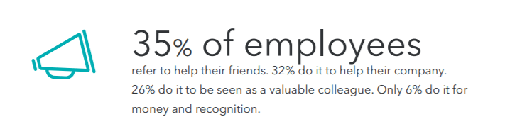 why people participle in a referral program