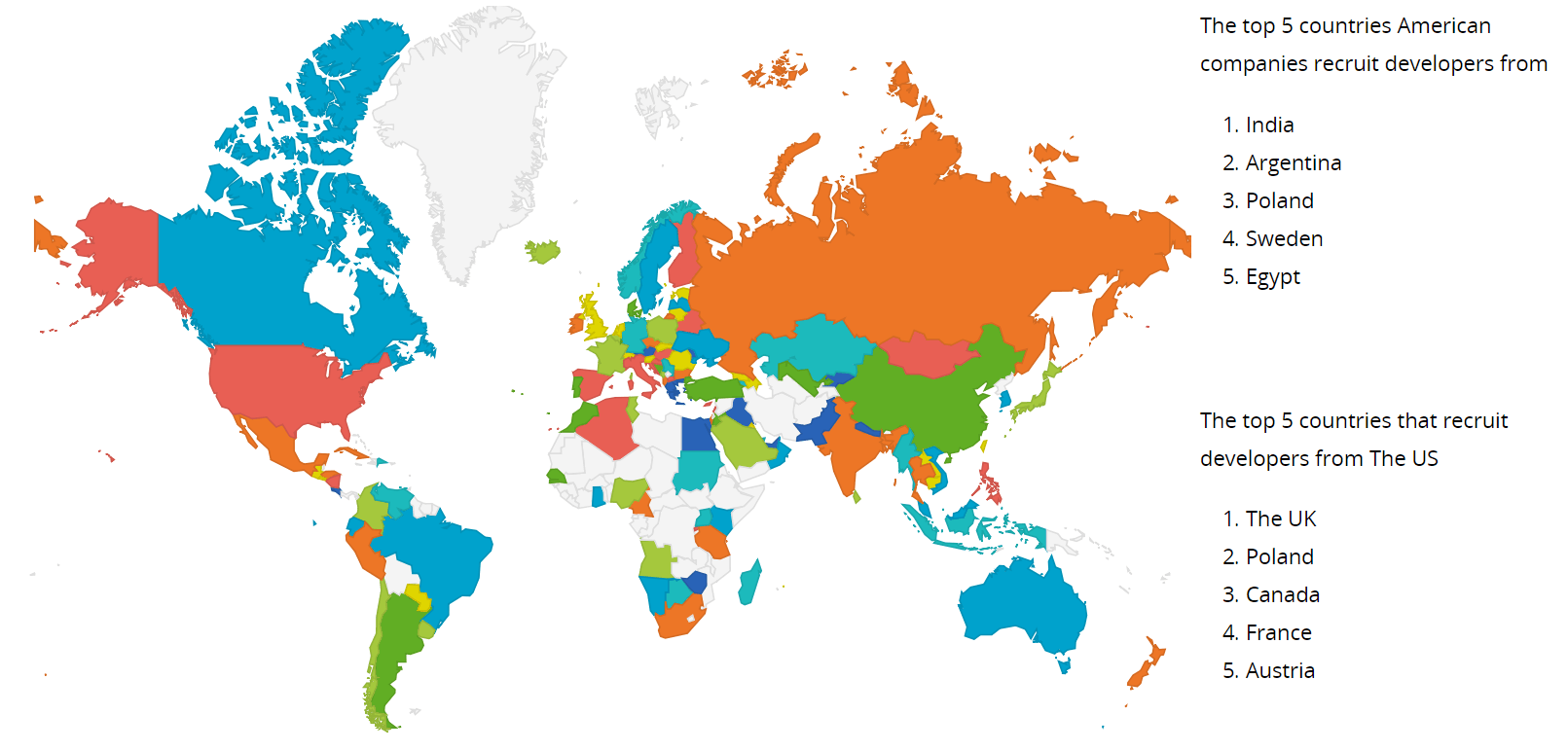 US tech workers on the world stage