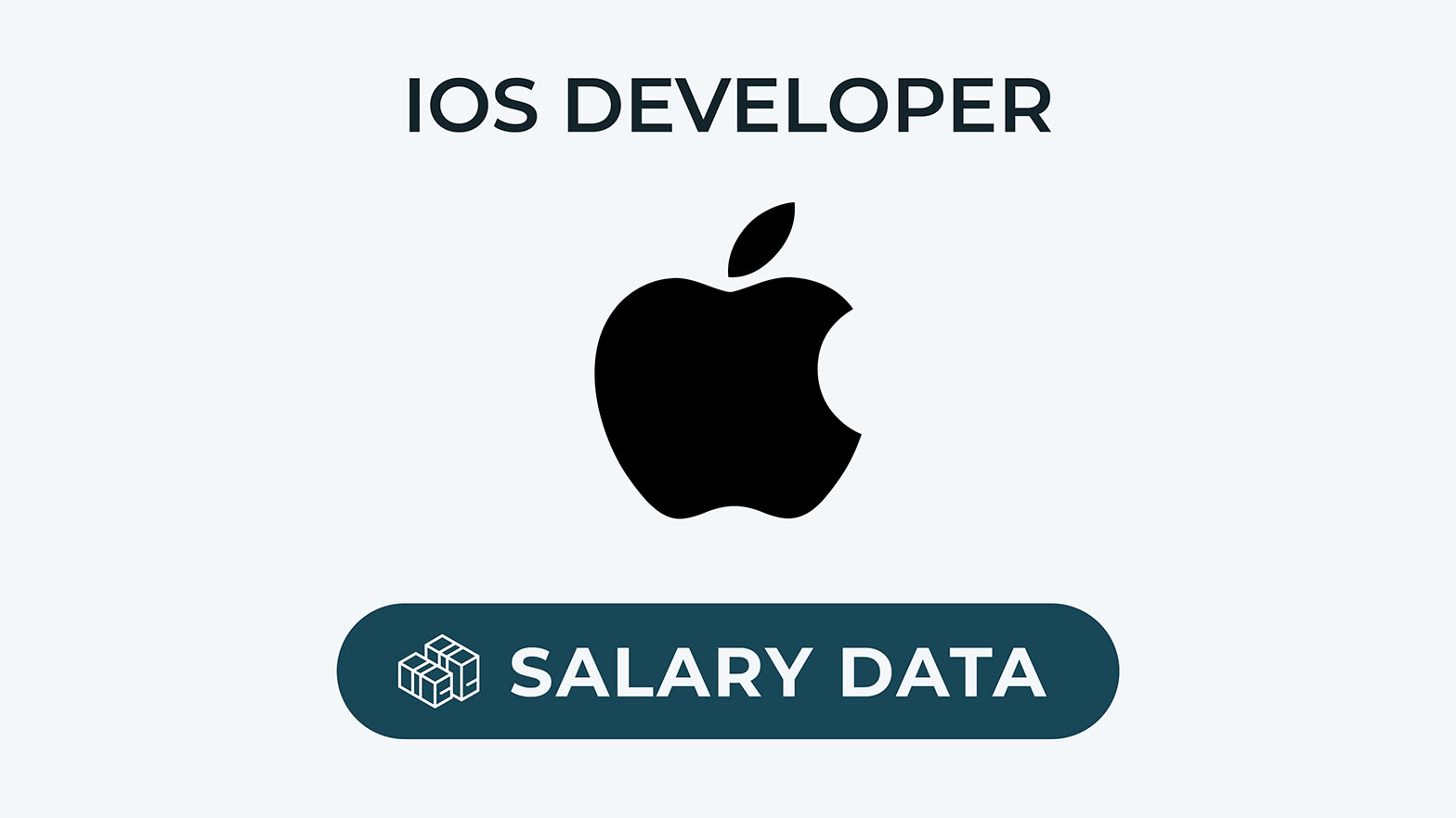 iOS Developer Salary