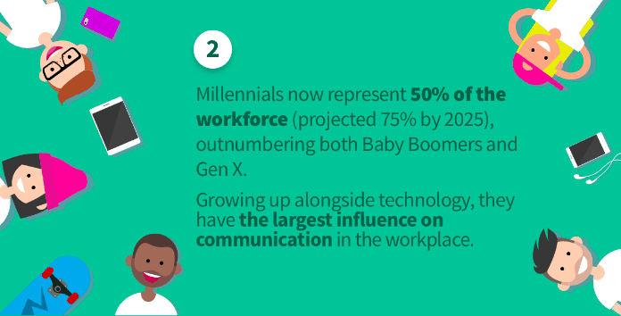 job statistics