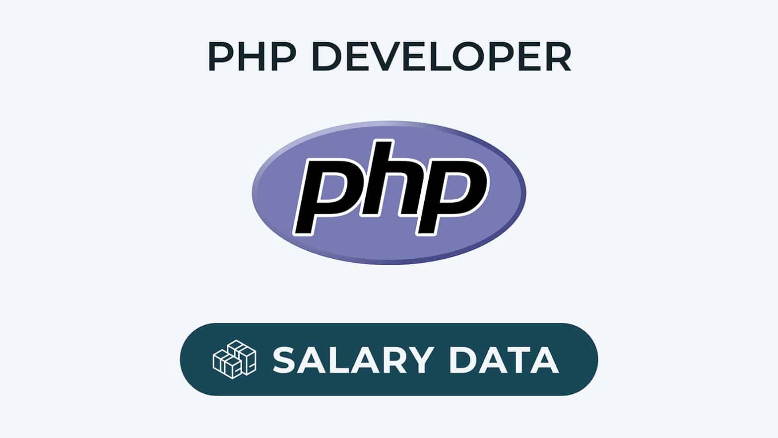 PHP Developer salary