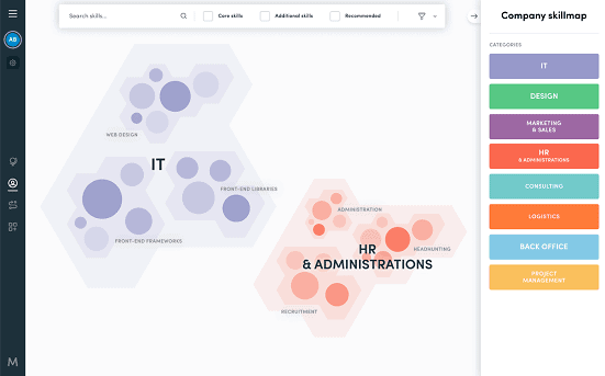 Collect and analyze employee data.