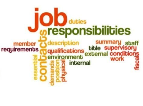 Job Responsibilities and Duties when writing a good job posting 