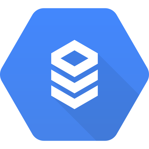 SQL - history of programming languages