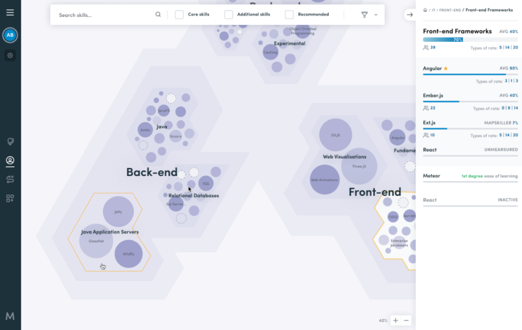 SkillPanel - competency management tool