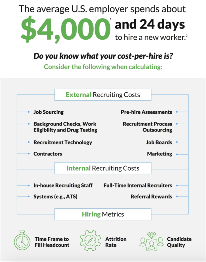 Benefits of talent development planning
