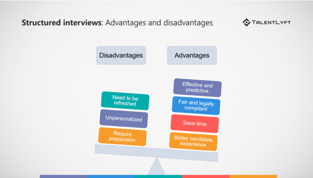 structured interview