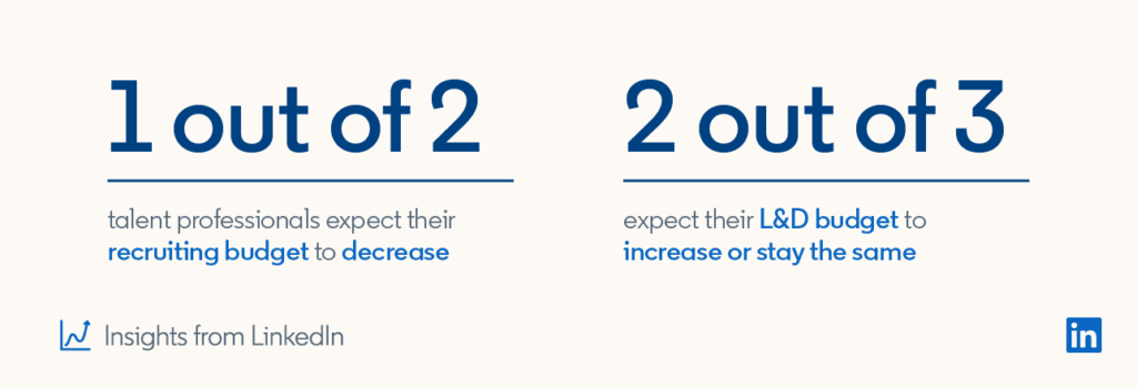 Insights from LinkedIn