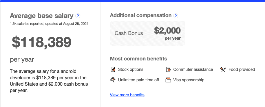 Android developer salary indeed