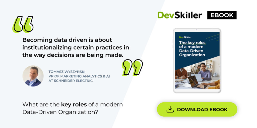 data-driven organization