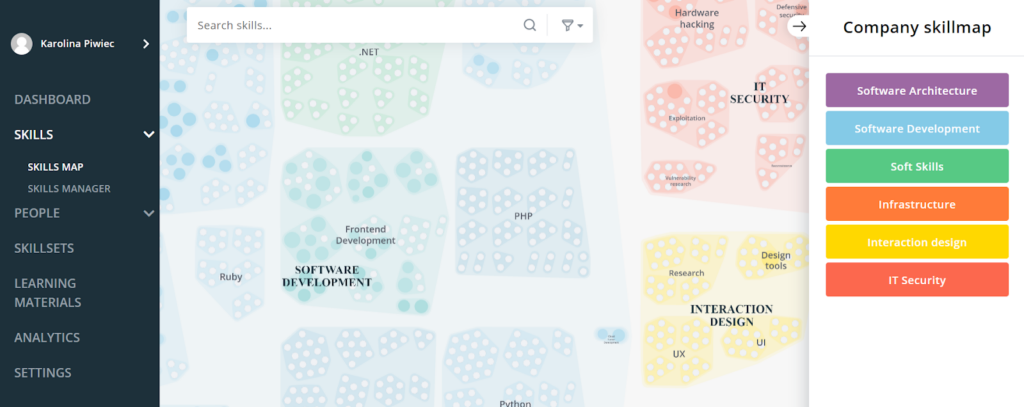 SkillPanel skills map