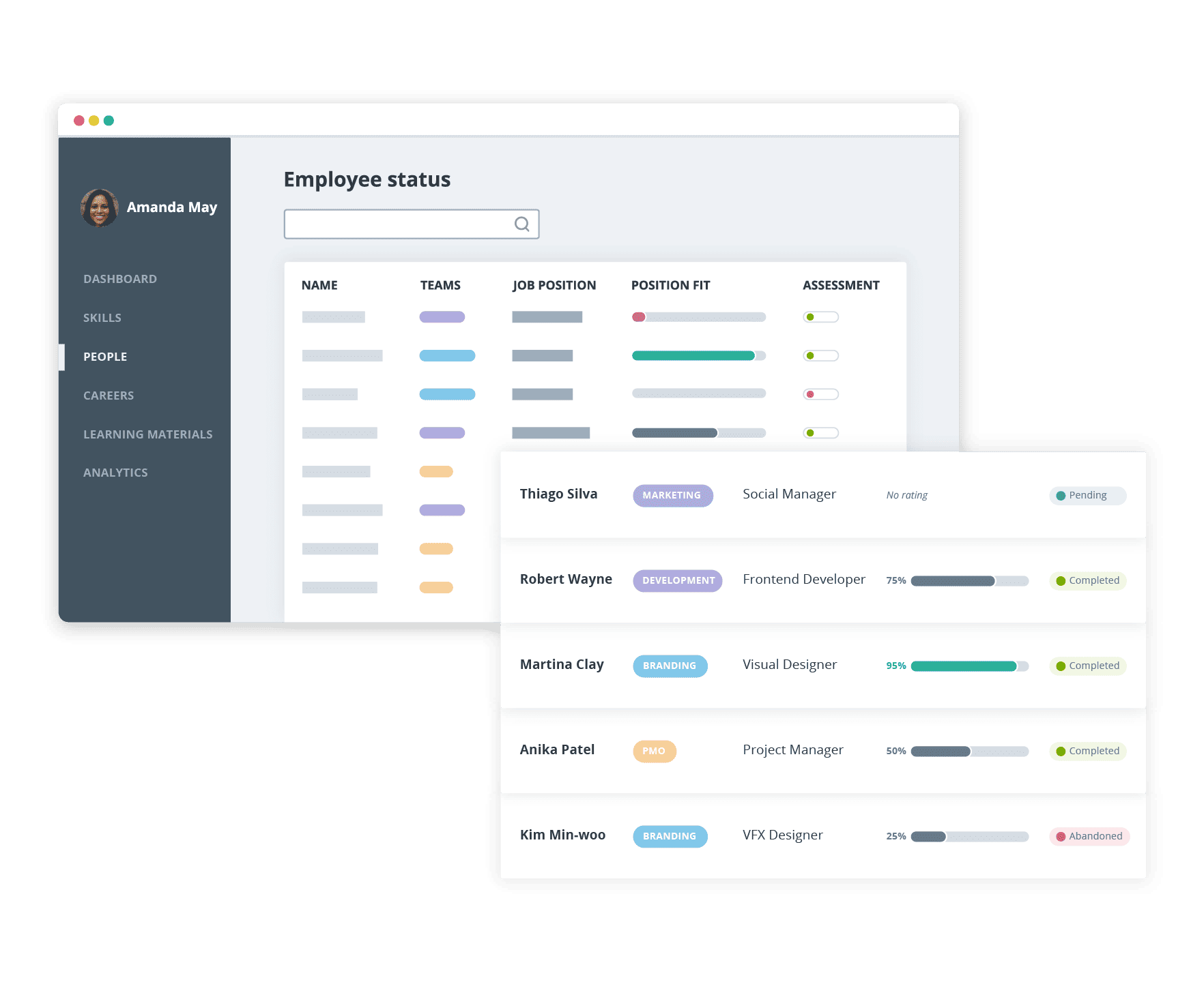 Skills management: Employee status