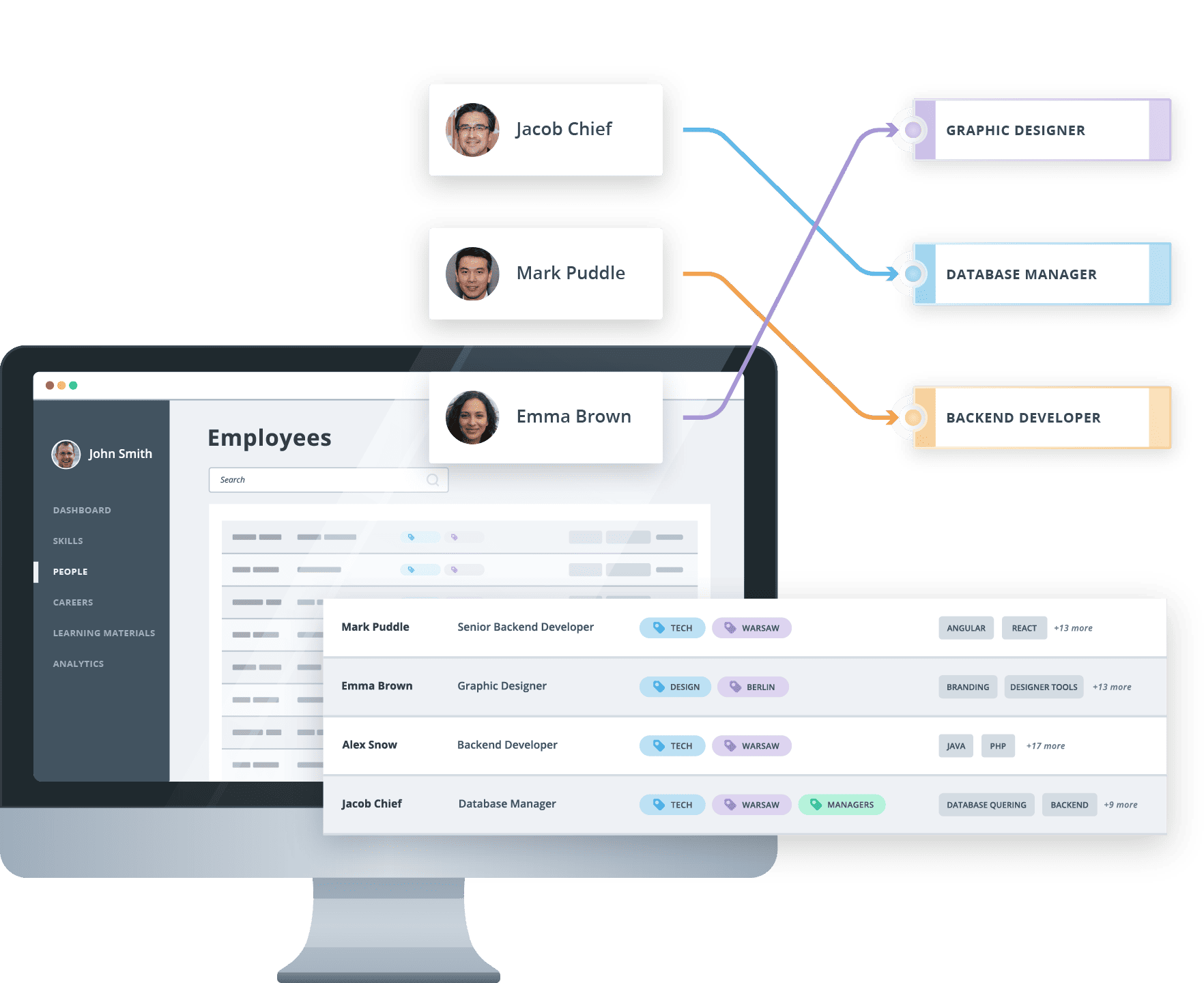 Skills management hero image