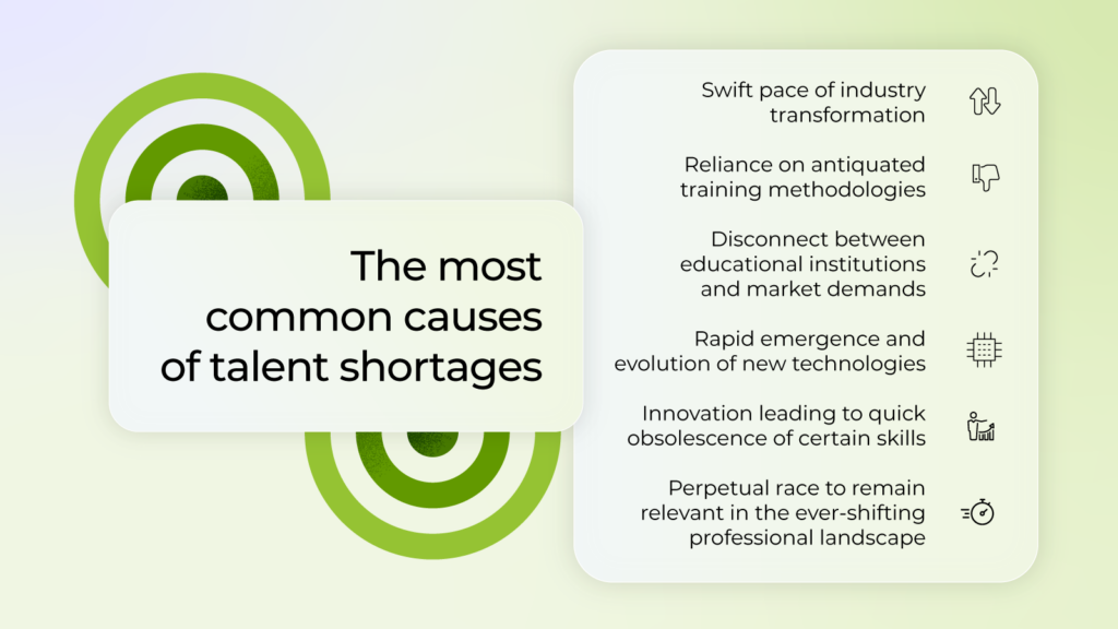 Causes of talent gaps 