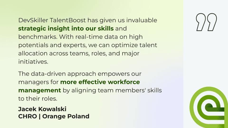 Jacek Kowalski Quote