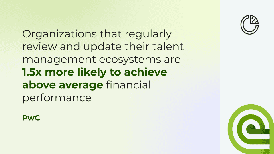 PwC quote