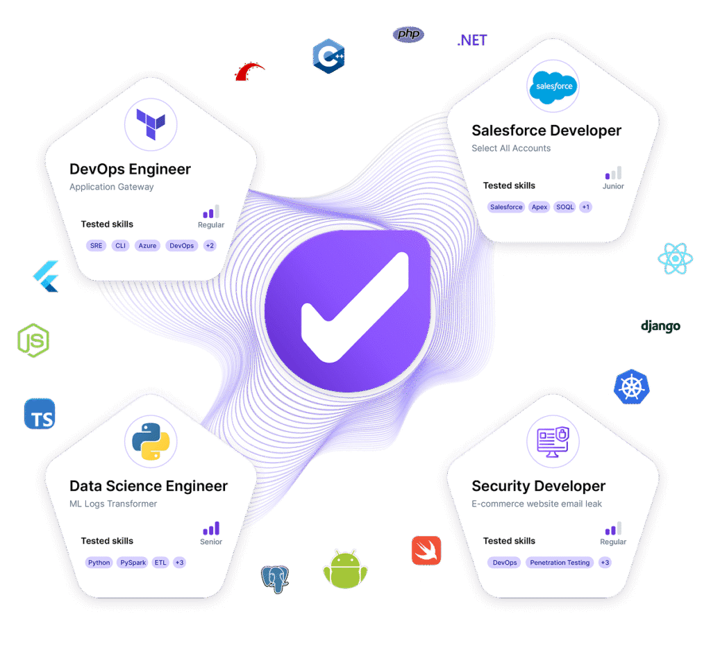 SkillCheck updated technologies