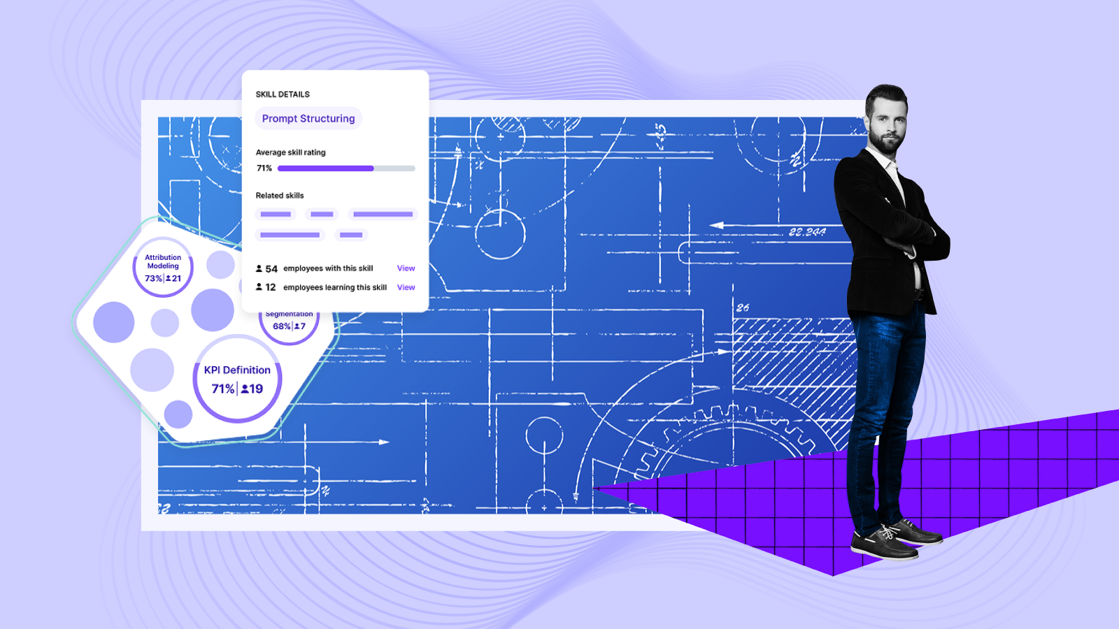 Build a strong skills architecture strategy