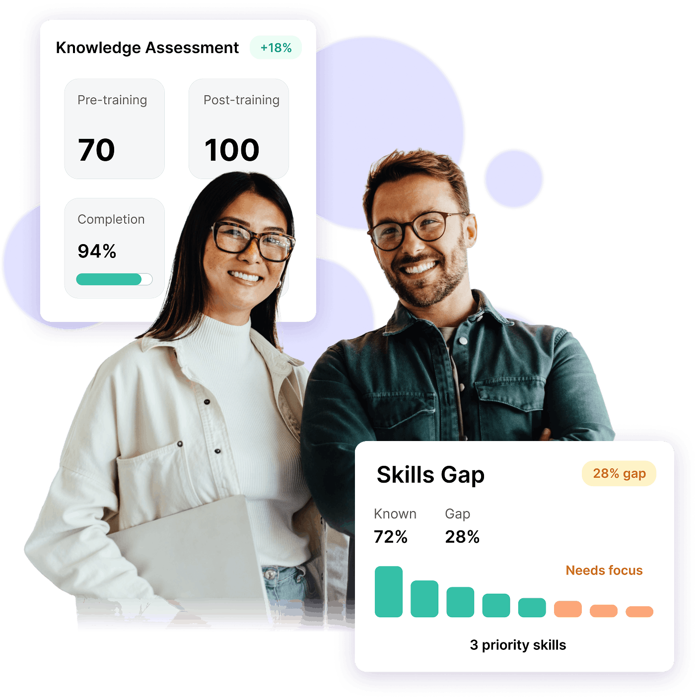 AI Training Visual 4